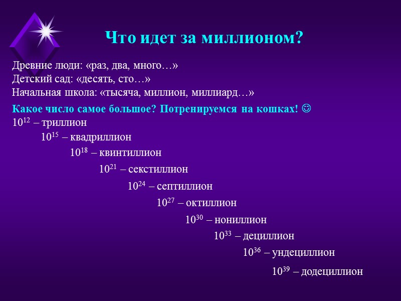 Что идет за миллионом? Древние люди: «раз, два, много…» Детский сад: «десять, сто…» Начальная